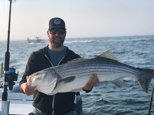 Target Species for Winter Fishing