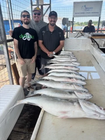 Fishing in Kingston, Oklahoma