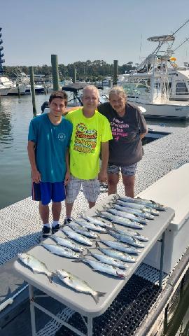 Fishing in Morehead City, North Carolina