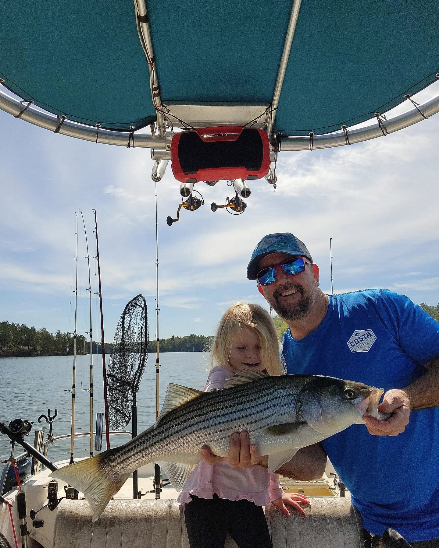 Striped Bass Trip